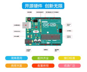 開(kāi)啟創(chuàng)意之旅 愛(ài)上Arduino互動(dòng)入門(mén)套件，從初級(jí)編程到電力電子制造